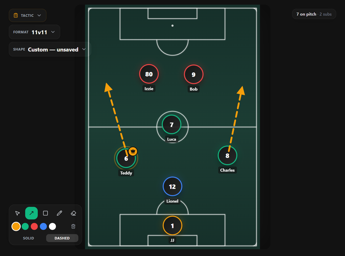 CheersGaffer tactics board showing a drag-and-drop football formation with player positions and passing arrows